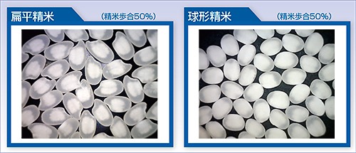 万策尽きた後の僥倖 精米ロールをｃＢＮ砥石に　あれっ？「扁平になってる！」  -真吟-